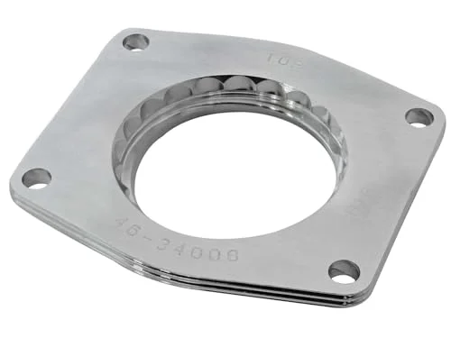 Best aFe Power TB spacer