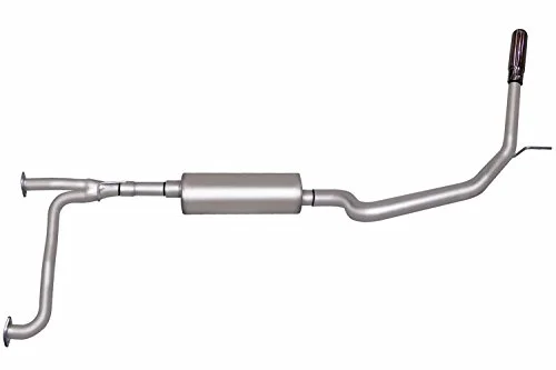 Best Gibson converter