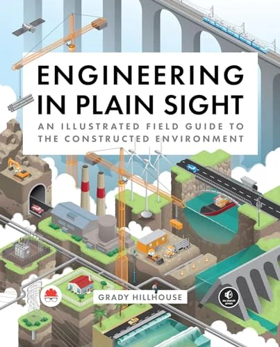 best industrial engineering schools