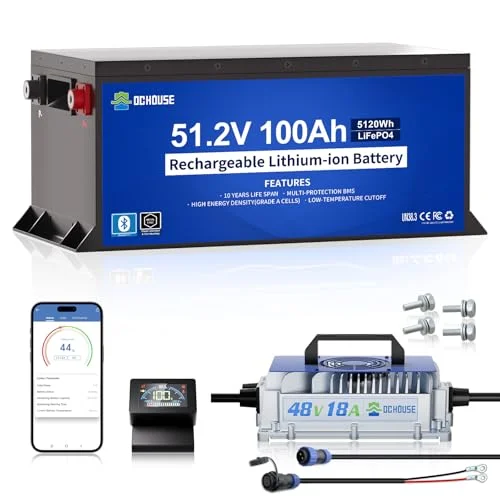 best lithium batteries for golf carts