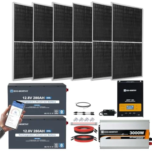 best lithium battery for off grid solar