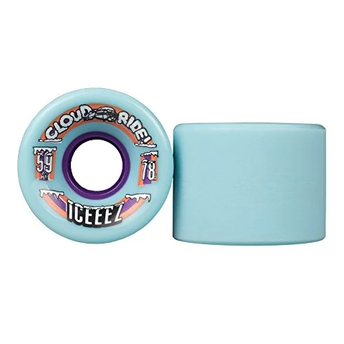 best longboard skateboard wheels