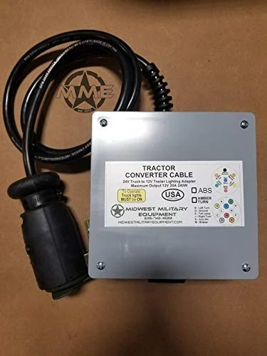 Best Midwest converter