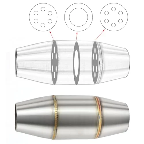 best muffler silencer for utv