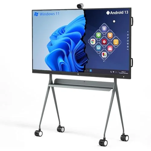 Best R3 device